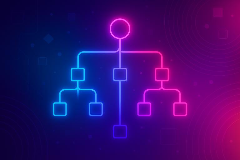 Sales Methodologies Demystified – Part 1: Picking the Right Fit